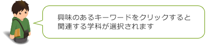 興味のあるキーワードをクリックすると関連する学科が選択されます